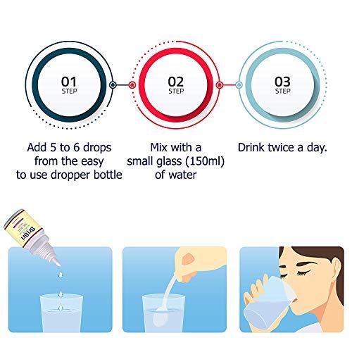 Sri Sri Ayurveda Tattva Sri Sri Tattva Shakti Drops - Immunity Builder, 10ml (Pack of 1)