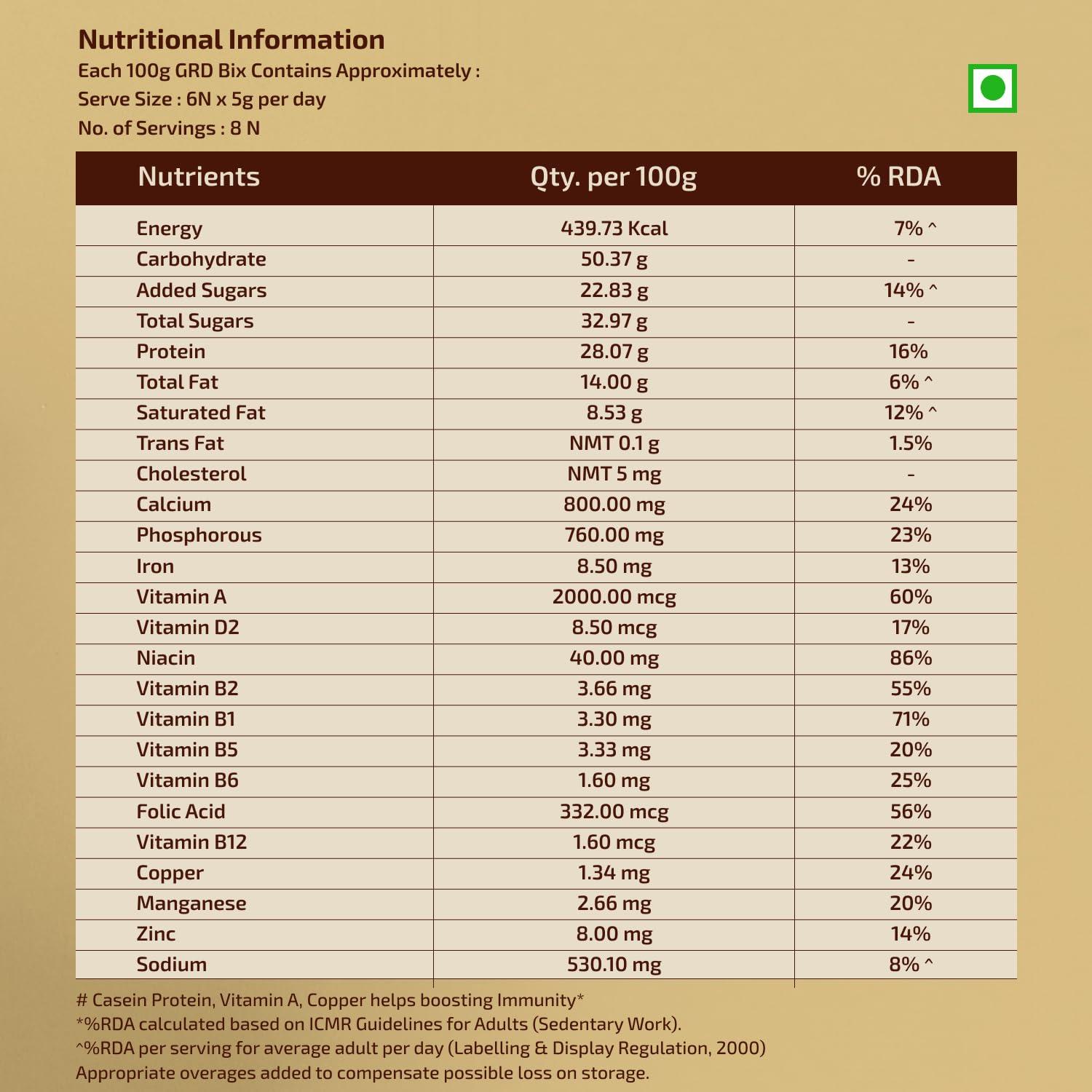 Kamdhenu Laboratories Kamdhenu Babool Patti Powder | Babul Patta Powder | Acacia Arabica Powder | (500gm)