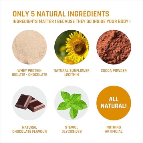 NATURALTEIN NATURALTEIN Natural Whey Protein Isolate Caffe Mocha - 300g (Naturally flavored, Non GMO, No Artificial Sweeteners).