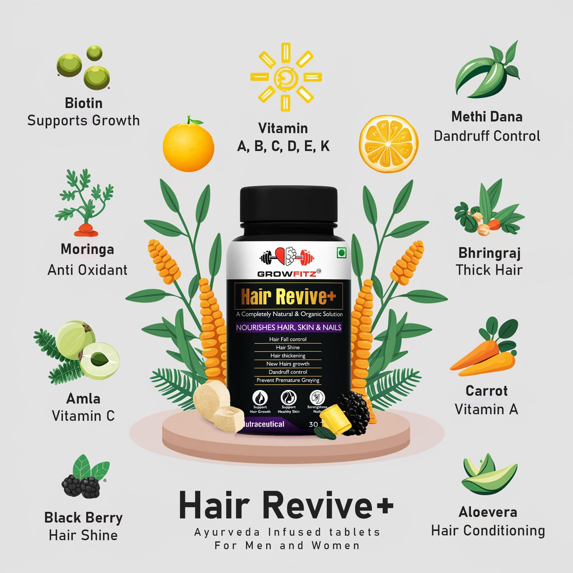 GROWFITZ Growfitz Hair Revive+ | Ayurvedic & 100% Natural | Hair Growth, Skin, Nails | For Men & Women - 30 veg tablets