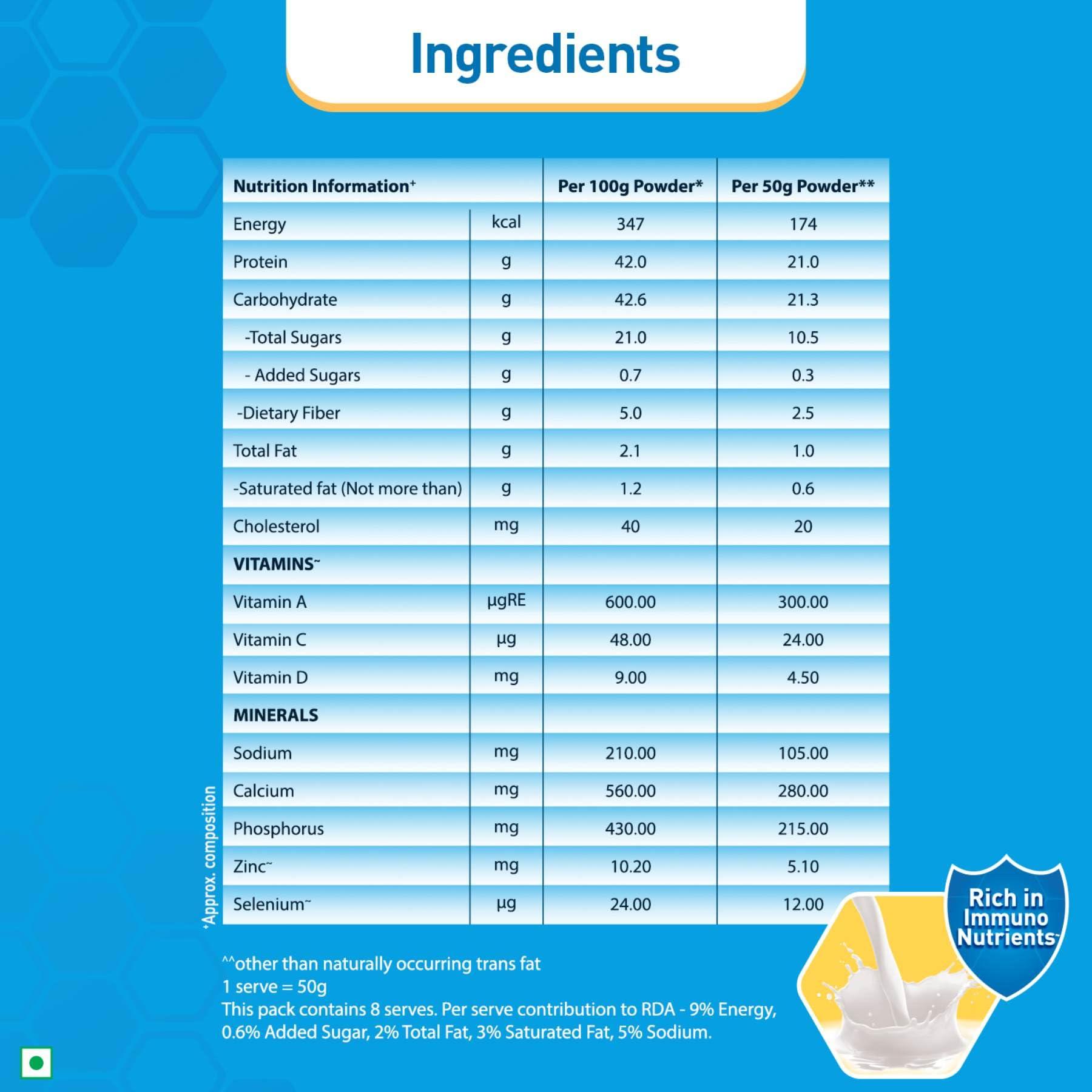 RESOURCE RESOURCE Nestle High Protein - Vanilla Flavour, Contains Whey Protein, 42G Protein Per 100G, Now Rich In Immunonutrients, Strengthens Muscles & Immune System - 400G Pet Jar Pack (Pack of 2)