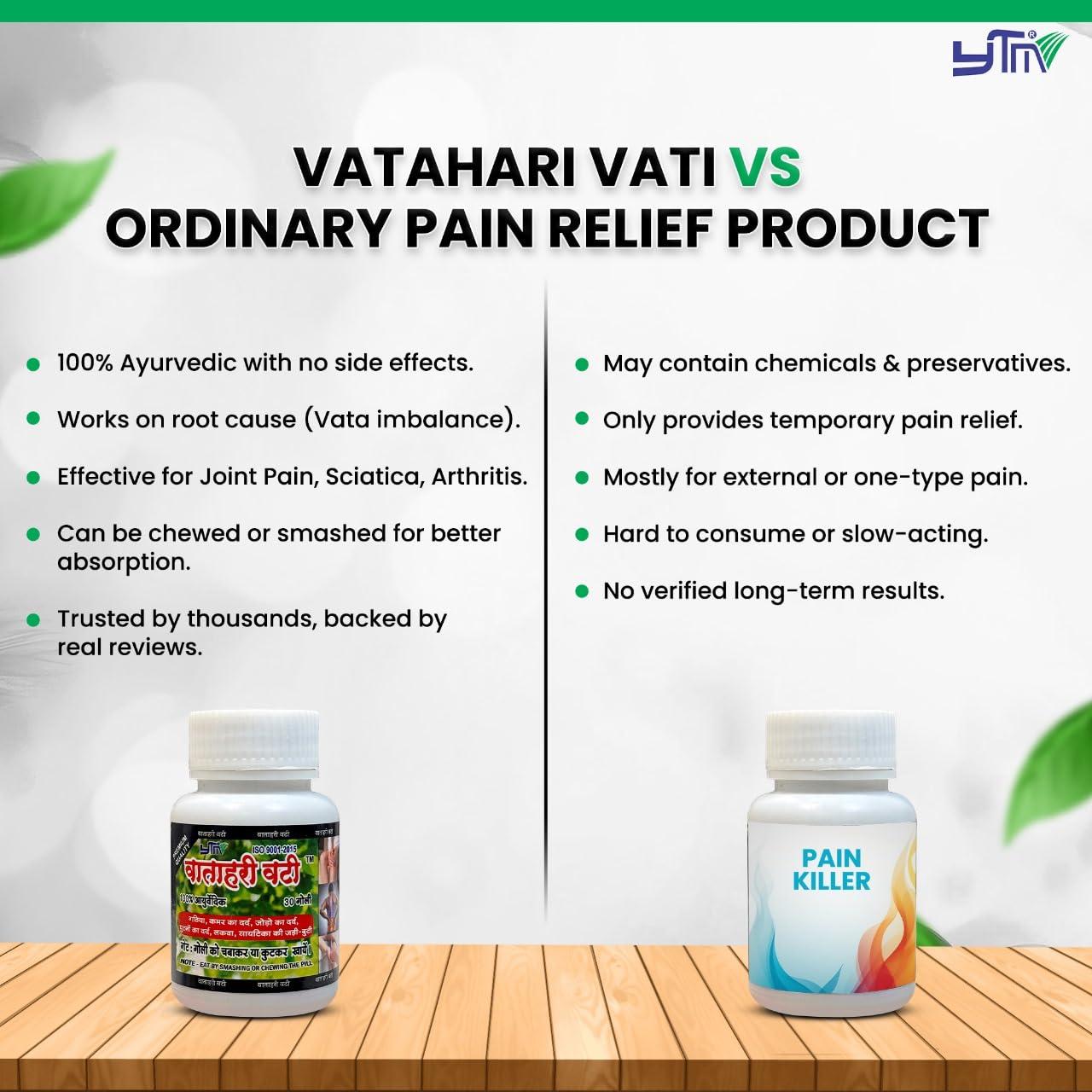 ytm ytm vatahari vati Ayurvedic tablets for Relief from Knee and Joint Pain,Muscle Pain 60 tablets (pack of 2)