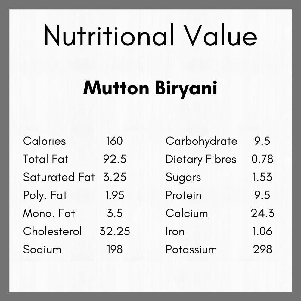 Ready 2 Bite Ready to Bite Chicken Biryani, Mutton Biryani, Mutton Rogan Jos (Combo Pack-3) Delicious Natural Veg- Instant Food Ready to Eat In Few Minutes | Microwaveable | Quick meals | No Preservative