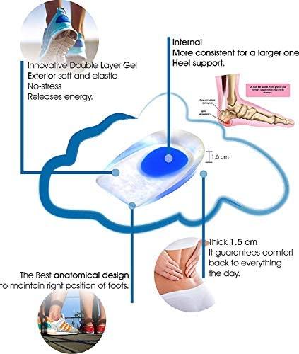 Rishaw 3 Pair Gel Heel Cups Plantar Fasciitis Inserts - Silicone Gel Heel Pads for Heel Pain, Bone Spur & Achilles Pain, Gel Heel Cushions and Cups, Pad & Shock Absorbing Support