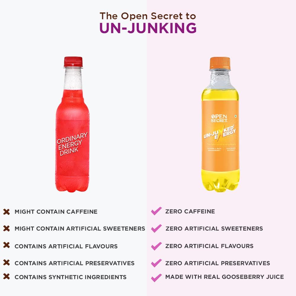 Open Secret Open Secret Energy Drink - 250ml Pack of 6 | Energy Drink for Stamina, Endurance & Performance| No Preservative| Vitamin C Rich Goosemberry, Shatavri Extract (Gooseberry)