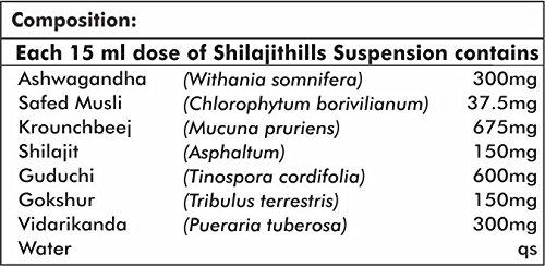 HERBAL HILLS Herbal Hills Shilajit Suspension (500 ML PACK OF 4)