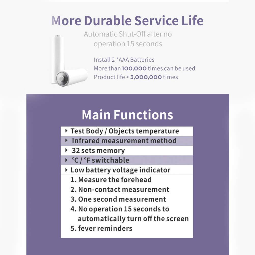 BLUNT BIRD BLUNT BIRD IR Thermometer