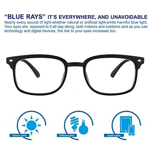 VisionsIndia VisionsIndia Anti Glare Blue Cut Invisible Bifocal Reading Glasses For Men Women Black 3 Powers in 1 (+3.00)