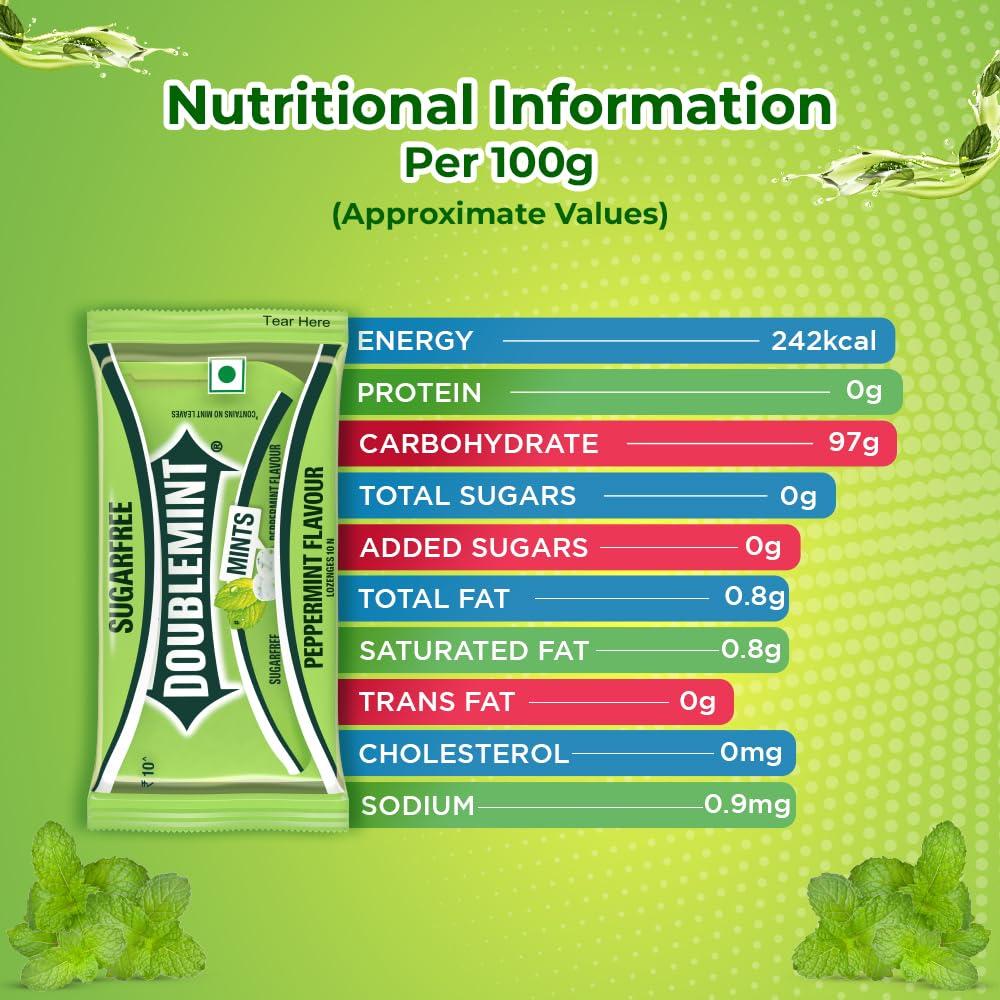 Doublemint Doublemint Sugarfree Mints Sleeve Box | Peppermint Flavour Chewing Gum | Mint Gums for Instant Freshness | 20 Sleeves per Box | 64 g | Pack of 3
