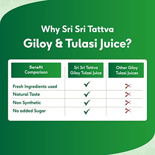 Sri Sri TATTVA shuddhta ka naam Sri Sri Tattva Giloy Tulsi Juice, 1L