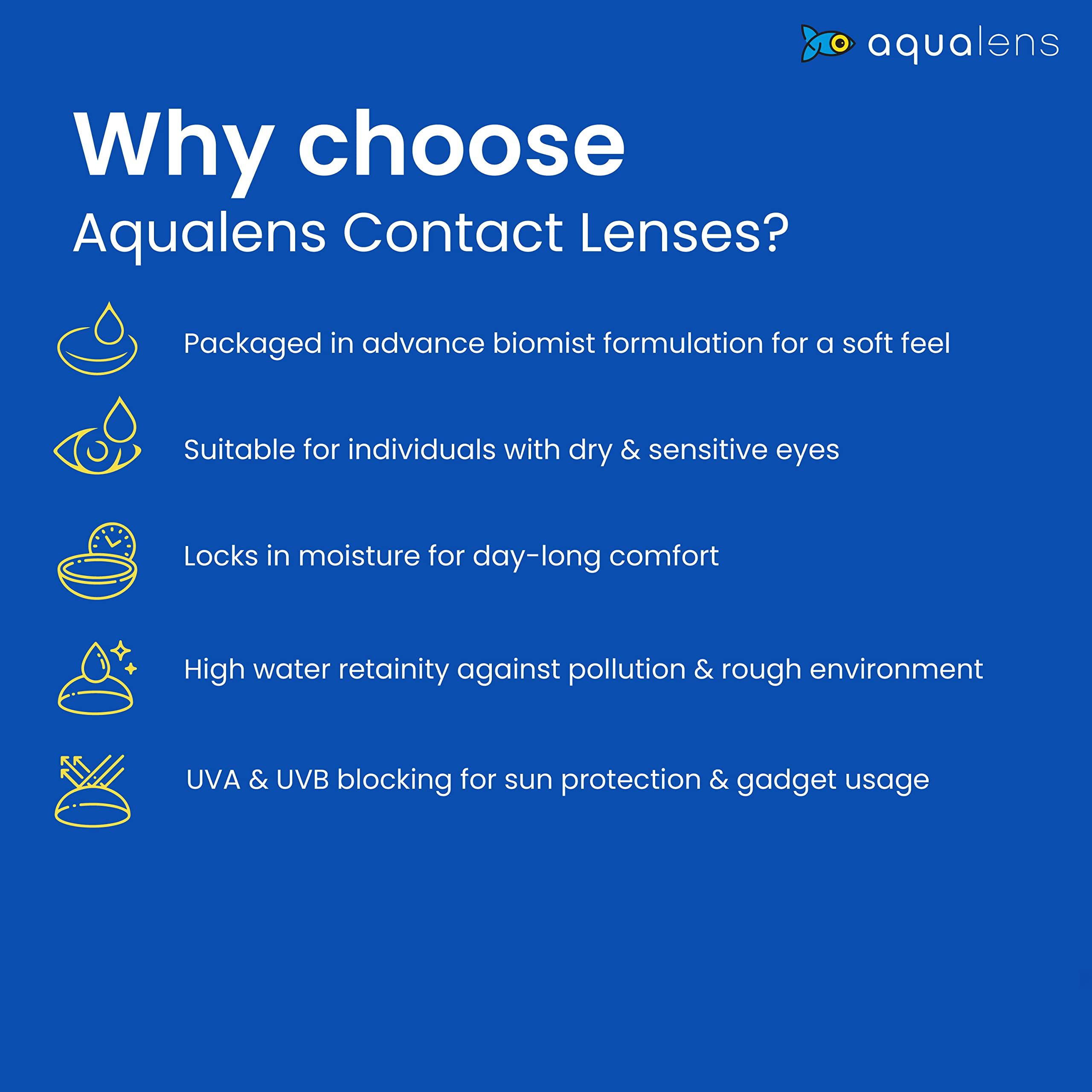 AQUALENS CONTACT LENSES Aqualens 24H Monthly Disposable Soft Contact Lenses for Extended Wear with High Water Content, Oxygen Permeability & UV Protection - (6 Lens/Box) (-3.50)