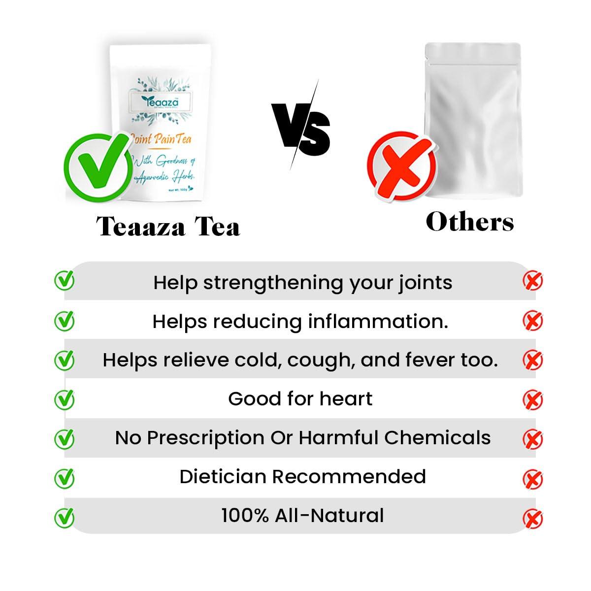 TEAAZA TEAAZA Joint Pain Tea - Natural Herbal Tea May Helps To Joint Health & Pain Relief - 90g Pack