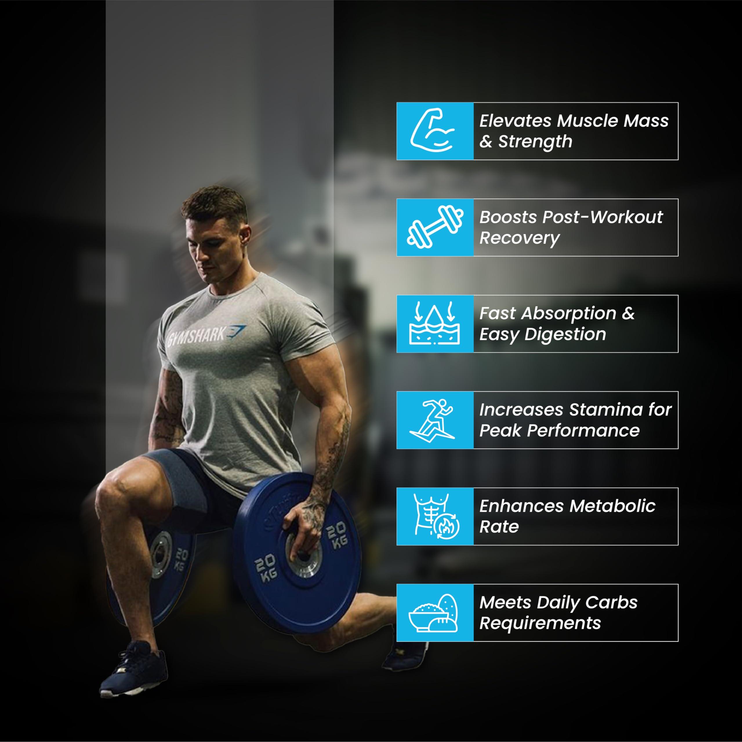 Fitspire Fitspire Mass Gainer Whey Protein with Caramel Banana Flavour, | 9g Protein per 100g scoop | 90.13g Carbs |1.5kg 15 Serving