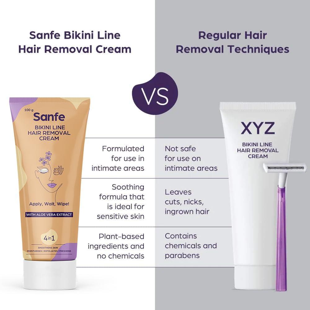 Sanfe Sanfe Bikini Line Hair Removal Cream WIth Aloe Vera Extract Perfect for Legs, Underarms, Bikini Line, Arms | 3x Longer Lasting Smoothness than Razors | With No Bad Smell - 100 Gram (Pack Of 2)