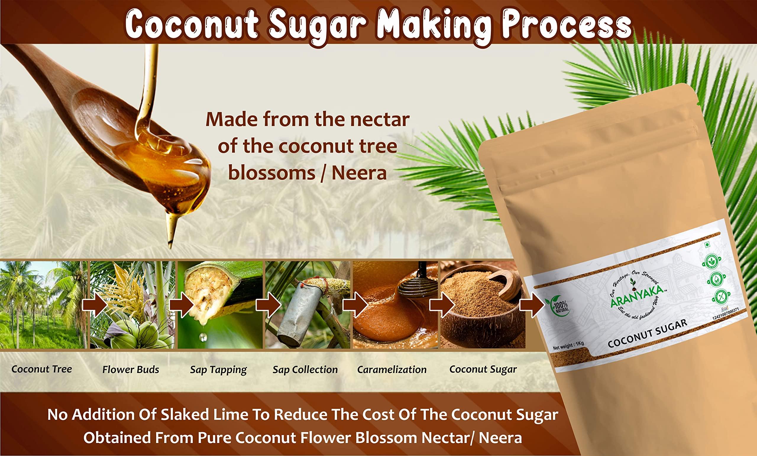 Aranyaka Aranyaka Natural Sweeteners Combo Pack| Palmyra Palm Sugar and Coconut Palm Sugar (1 Kg Each) | 100% Pure & Natural |Zero Preservatives & Unrefined | Traditionally Made | 2 Kg in Total