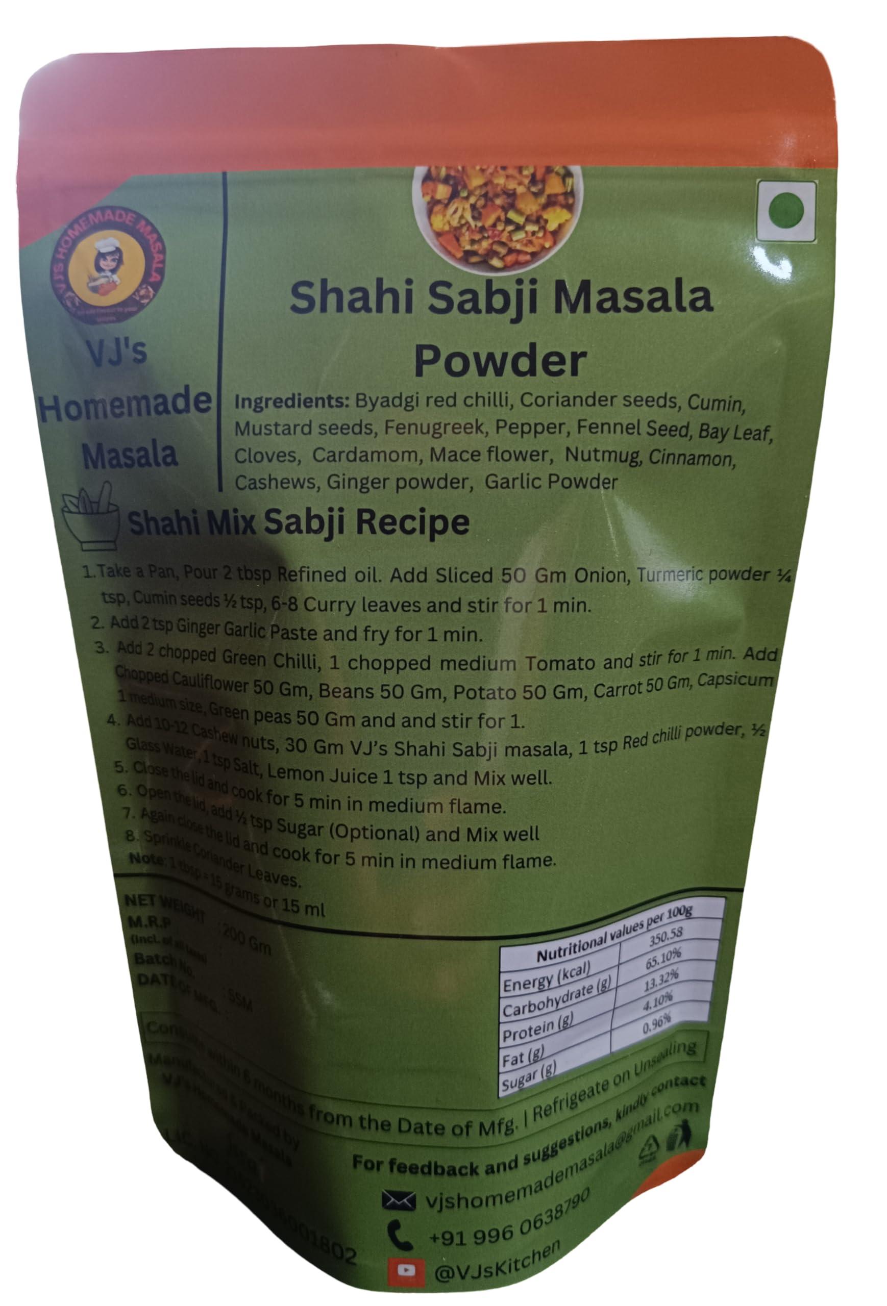 FIXDERMA Fixderma 5% Lactic Acid, 15% Urea, 3% Glycerine Fidelia Foot Cream For Dry & Cracked Feet, Moisturizes and Soothes Feet, Heel Repair Paraben & Sulphate Free, All Skin Types 75gm