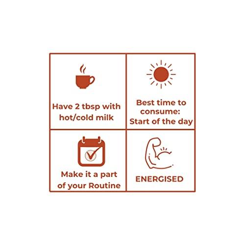 Wevive India Wevive India PROTEIN RICH COCOA Powder Mix