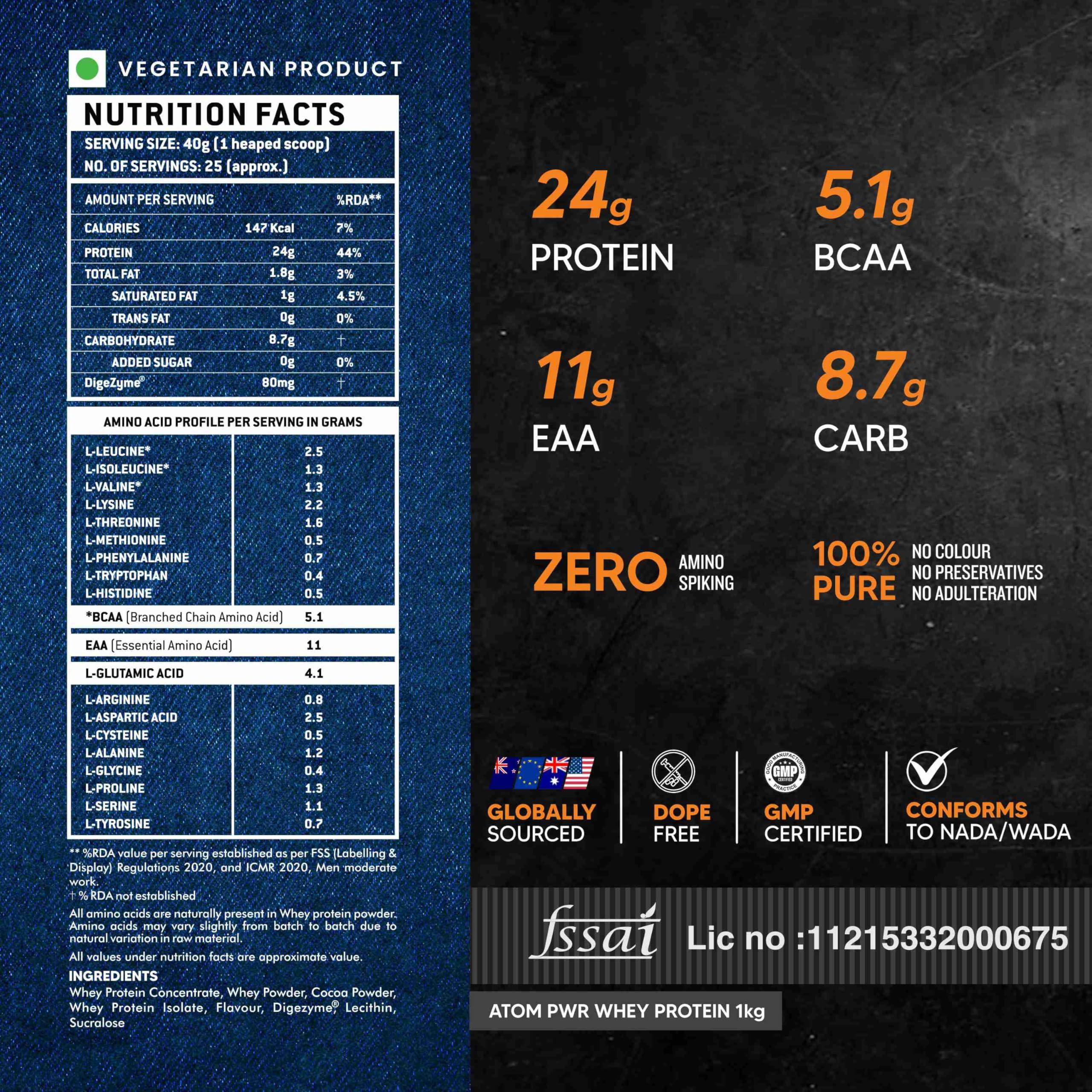 Asitis Nutrition AS-IT-IS Nutrition ATOM PWR Whey Protein with Enzymes, 24g Protein, 11g EAA, Lean Muscle Gains & Rapid Recovery, Easy Digest, 1Kg, Choco Hazel Fusion