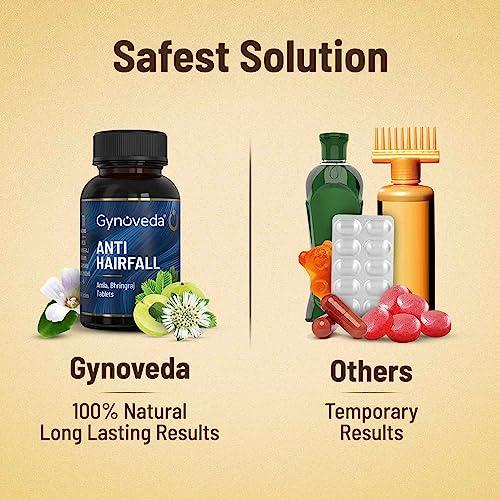 Gynoveda Gynoveda Anti Hair Fall Ayurvedic Tablets. Strengthens Hair Follicles and Roots. Improves Hair Thickness. Natural Biotin, Hair Vitamins With Amla, Bhringraj. (Pack of 3, 720)