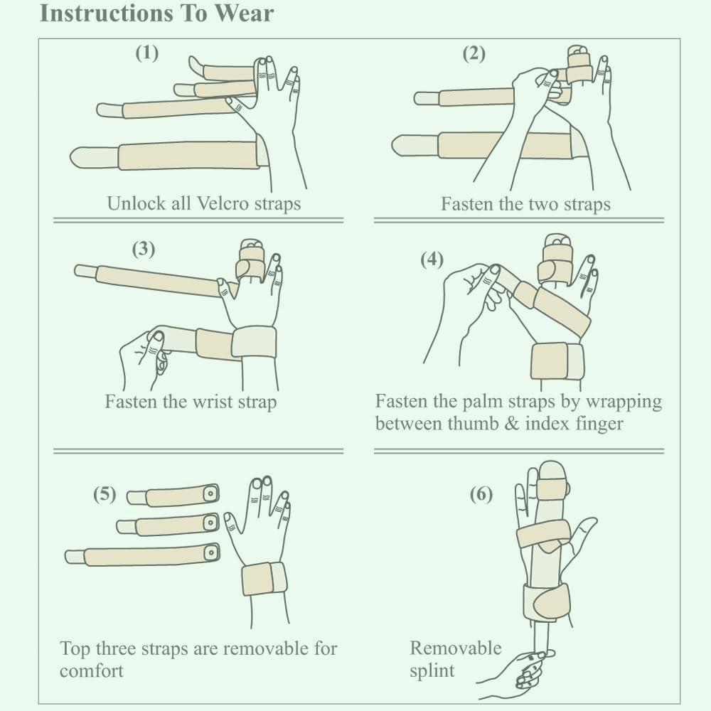 GoodsHealthShop GoodsHealthShop 2 Finger Splint Trigger Finger Splint Adjustable Full Hand and Wrist Brace Support, Metal Straightening Immobilizer Treatment for Sprains, Mallet Injury, Arthritis (Small)