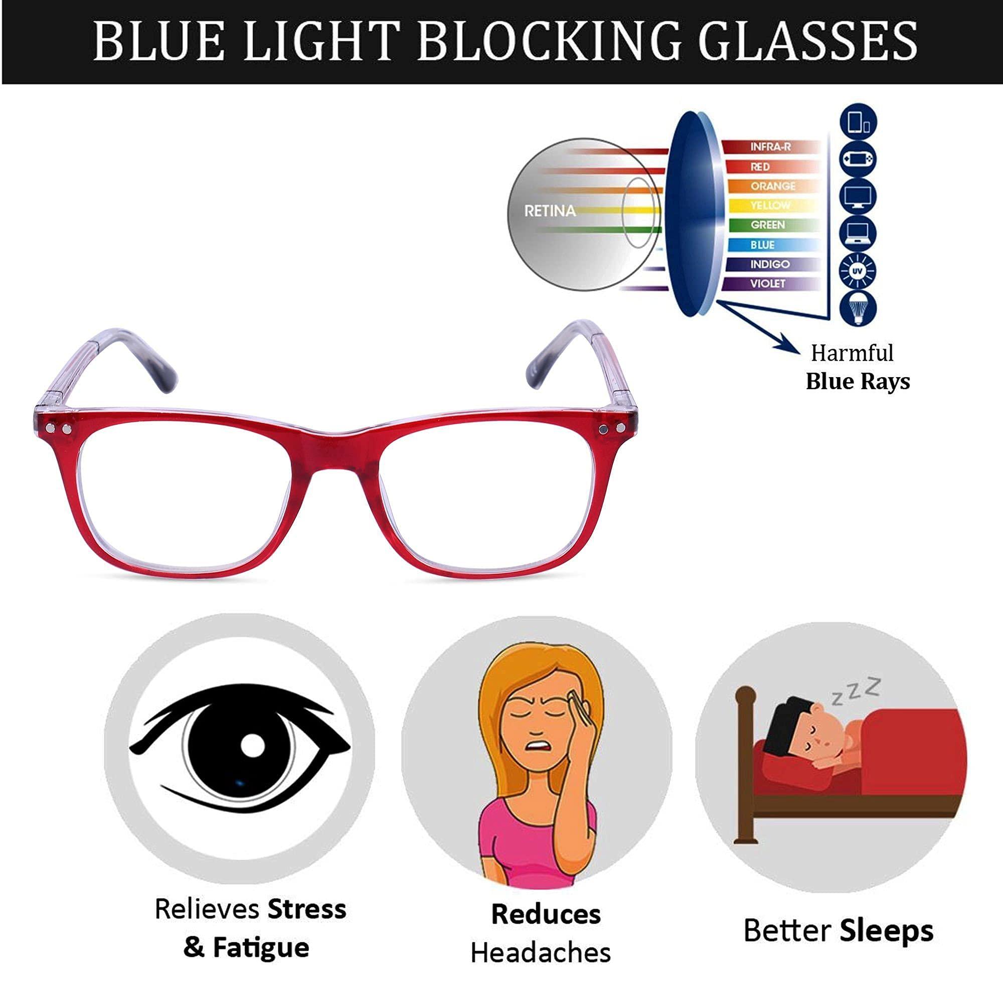 Eyevy Eyevy® BlueX KIDS | Zero Power Blue Light Filter & Anti glare Computer Eyeglasses | UV Protected Spectacles | Transparent Frame Reading Glasses For Age 5 to 10 | Red