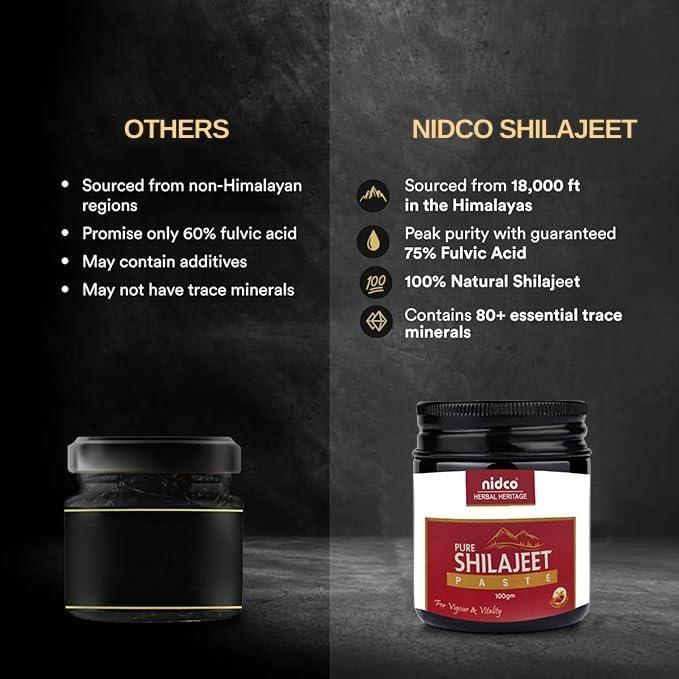 NIDCO Herbal Heritage NIDCO Herbal Heritage Shilajeet (Shilajit) Pure Resin | Paste 100% Ayurvedic Boost Performance Strength, Stamina, Endurance and Power| Maximum Potency & Immune Support (100gm)