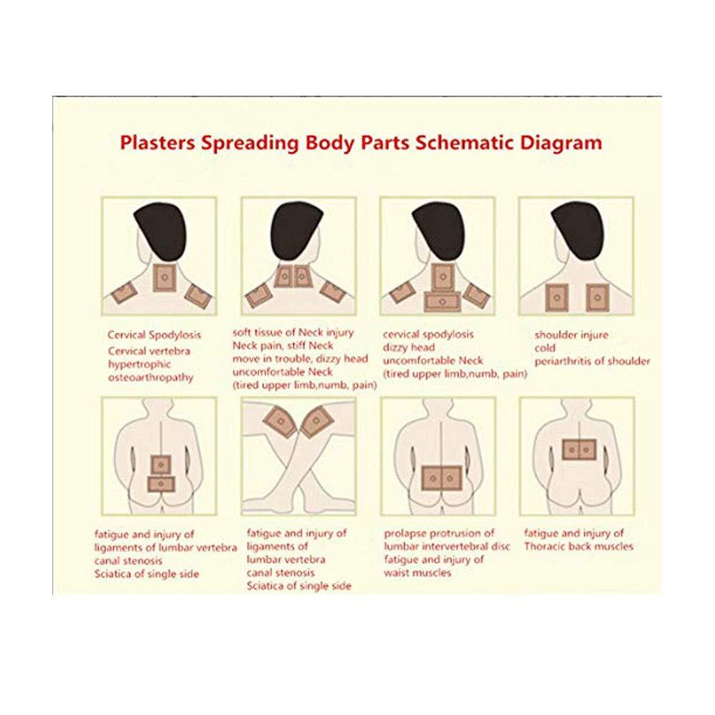 MQ Chinese Heat Therapy Patch Black Plaster Pain Relief Patch for Bruises,Swelling,Muscle/Joint/Low Back Pains,50 Patches/10 Packs