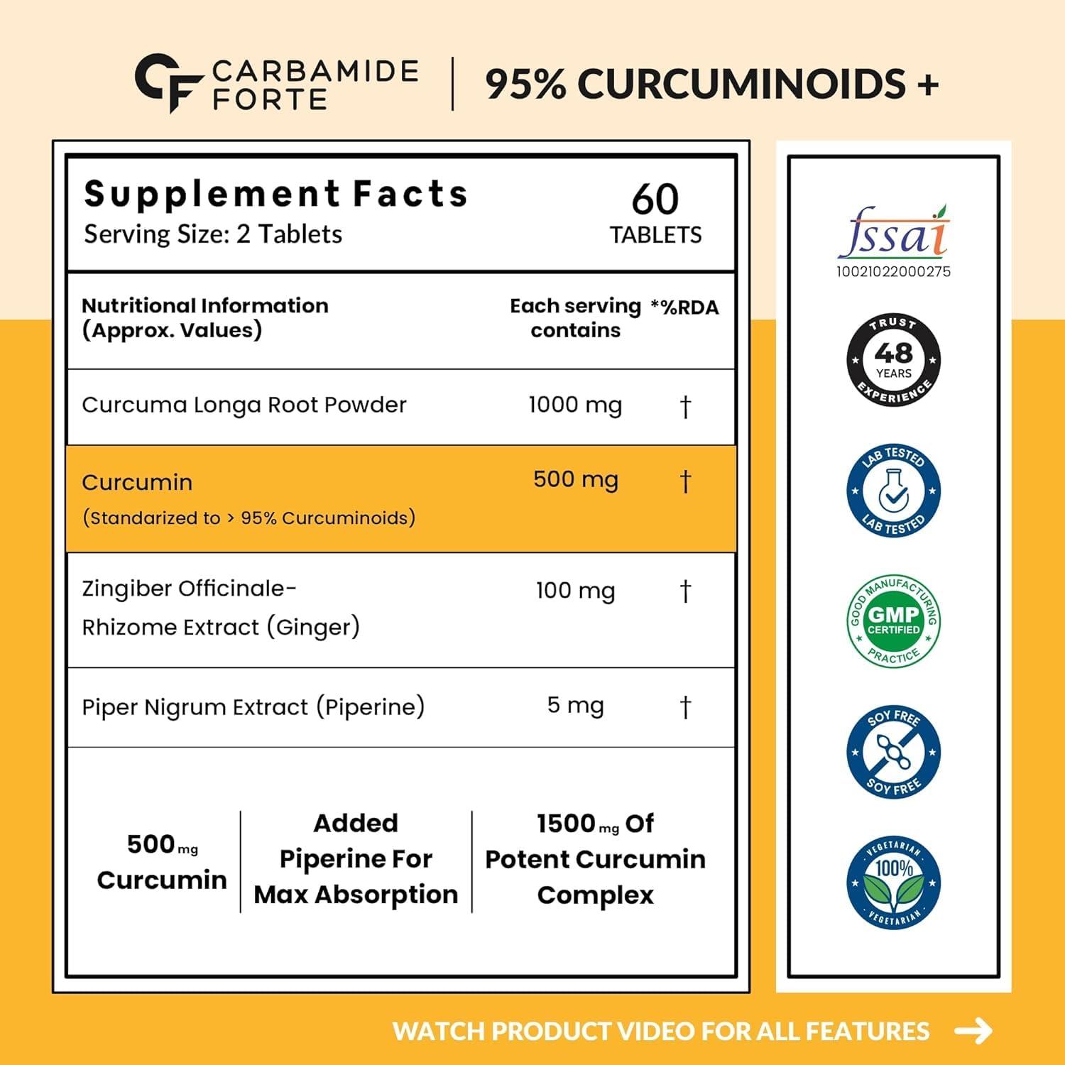 Carbamide Forte Carbamide Forte Curcumin Tablets with Piperine and 95% Curcuminoids | Anti inflammatory Supplement for Adults | With Curcuma Longa, Turmeric & Ginger Root extract | 60 Veg Tablets