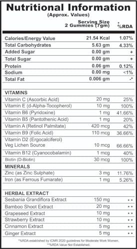 Gummy Trail Gummy Trail Combo of Date Bites and Hair & Nail Health Gummies | Strawberry Flavour Gummies Enriched with Biotin | Khajoor Bites Rich in Protein and Dietary Fibres | Combo of 60 Gummies + 15 Bites