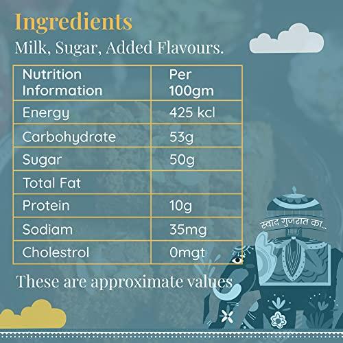 R’SWEETERY R’Sweetery Kesar Penda Sweet | Traditional Mithai for Gifting Purpose | Indian Sweets | Indian Mithai Gift Pack | Sweets Gift Pack For Any Occasion - 250g