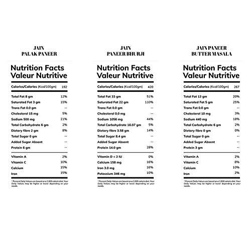 BOWLFUL BowlFul Jain Paneer Combo, 100% Natural, Ready to Eat, Freeze Dried Food