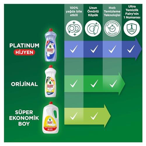 FAIRY Fairy Clean & Fresh Liquid Dishwashing Liquid 650 ml Apple