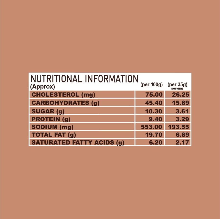 London Bubble Co London Bubble Co - Waffle Chips - Chocolate - Combo - Pack Of 3-35gms