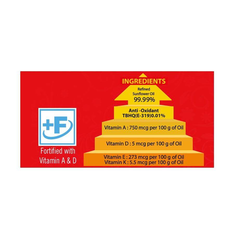 MR. GOLD Mr. Gold Refined Sunflower Oil Can, 5 L