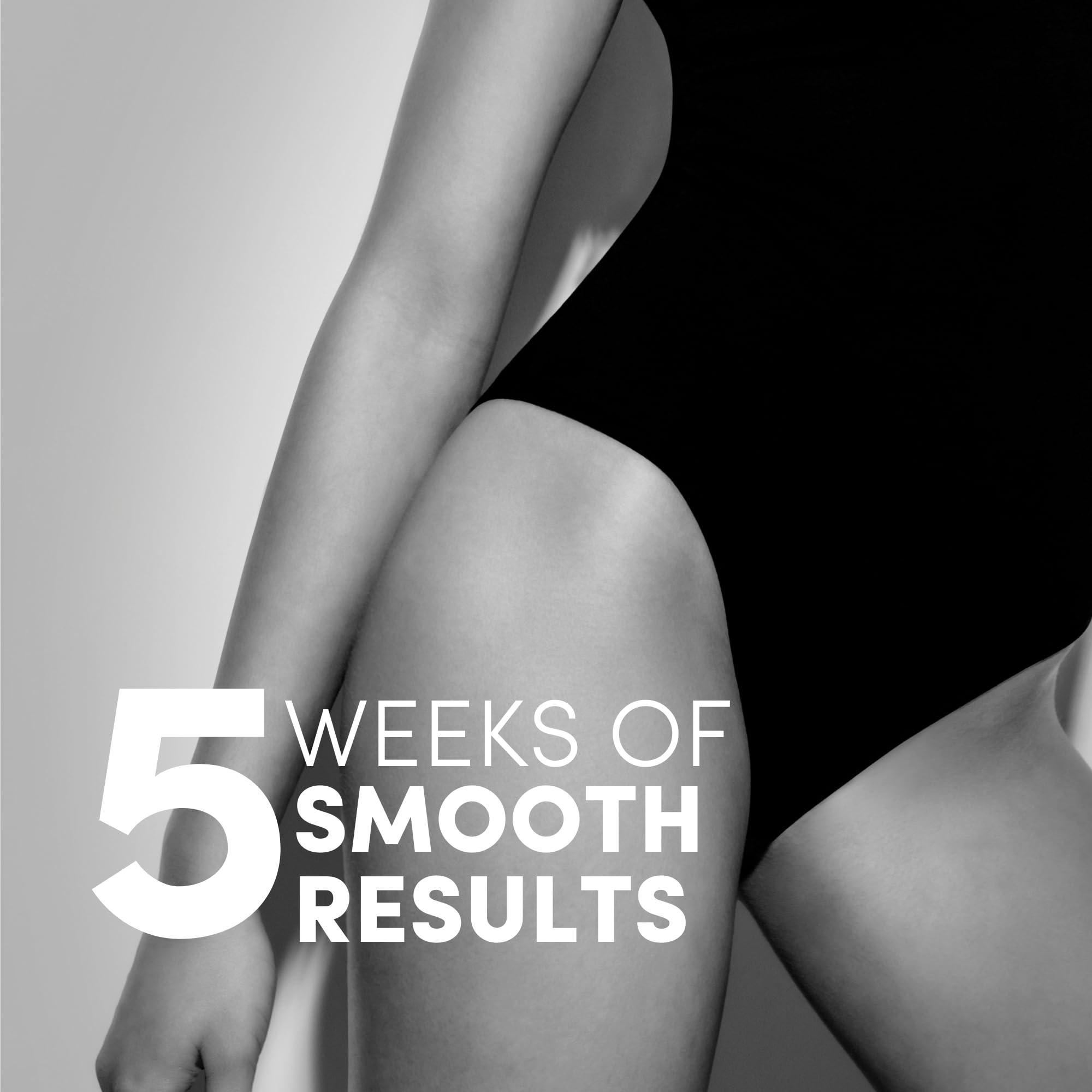 Parissa Parissa Premium Organic Roll-On Sugar Wax Kit for At-Home Waxing, 100% Natural, Sensitive Skin, Gentle & Washable Formula | Made In CANADA