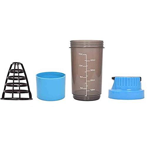 HAANS HAANS Cyclone Protein Gym Shaker Bottle 500 ml, Pack of 2 (Grey & Blue)