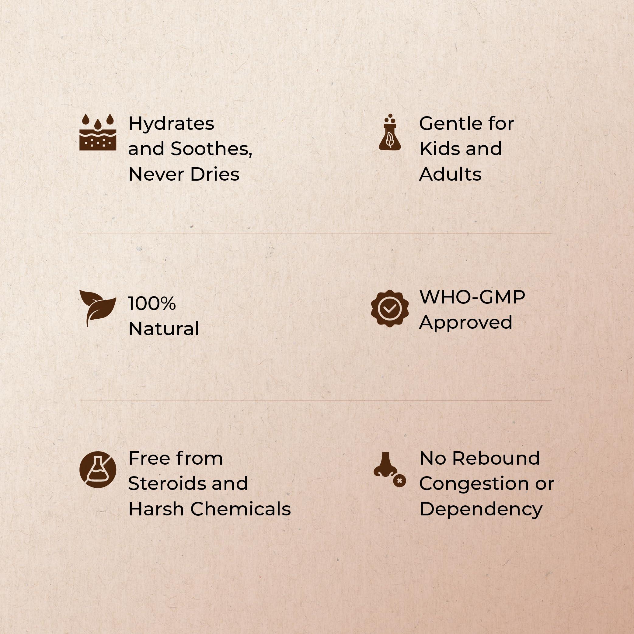 Nasomist Nasomist Original Nasal Saline Spray/Drops : For Dry And Thick Mucus Caused By Atrophic Rhinitis, Chronic Sinusitis And Crust Nasal Membrane, Pack Of 4