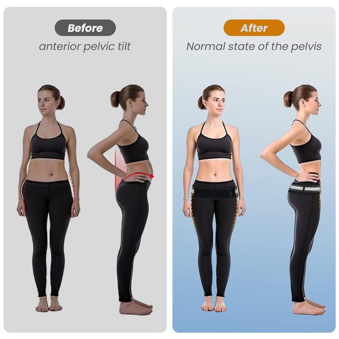 ZEVON ZEVON Sacroiliac SI Joint Support Belt Sciatica Pain Relief Brace Lower Back Support Hip Sciatic Nerve Pelvis Lumbar Pain Relief Devices for Women and Men, Black, Hip Size 32-47 inch