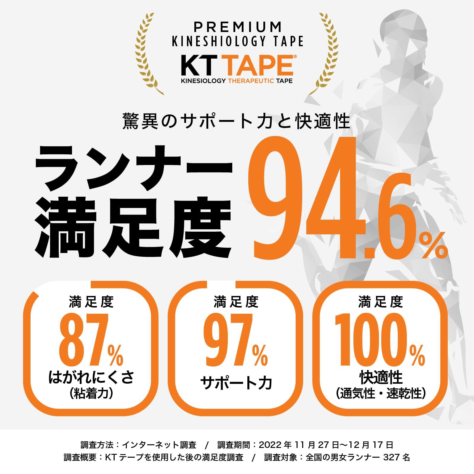 KT TAPE KT TAPE PRO WIDE Kinesiology Sports Tape, 10 Precut 10 Inch Strips, Double Width for Lower Back or Large Muscle Groups, 100% Synthetic, Water Resistant, Breathable