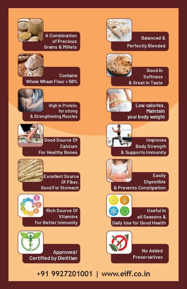 Eiff Eiff Multigrain / Multi Millets Atta A Very Good combination of Precious Grains and Milets, Certified by dietician, perfectly Blended, easily Digestible, High in Protein, Rich in fiber, Good in softness & Great in taste.