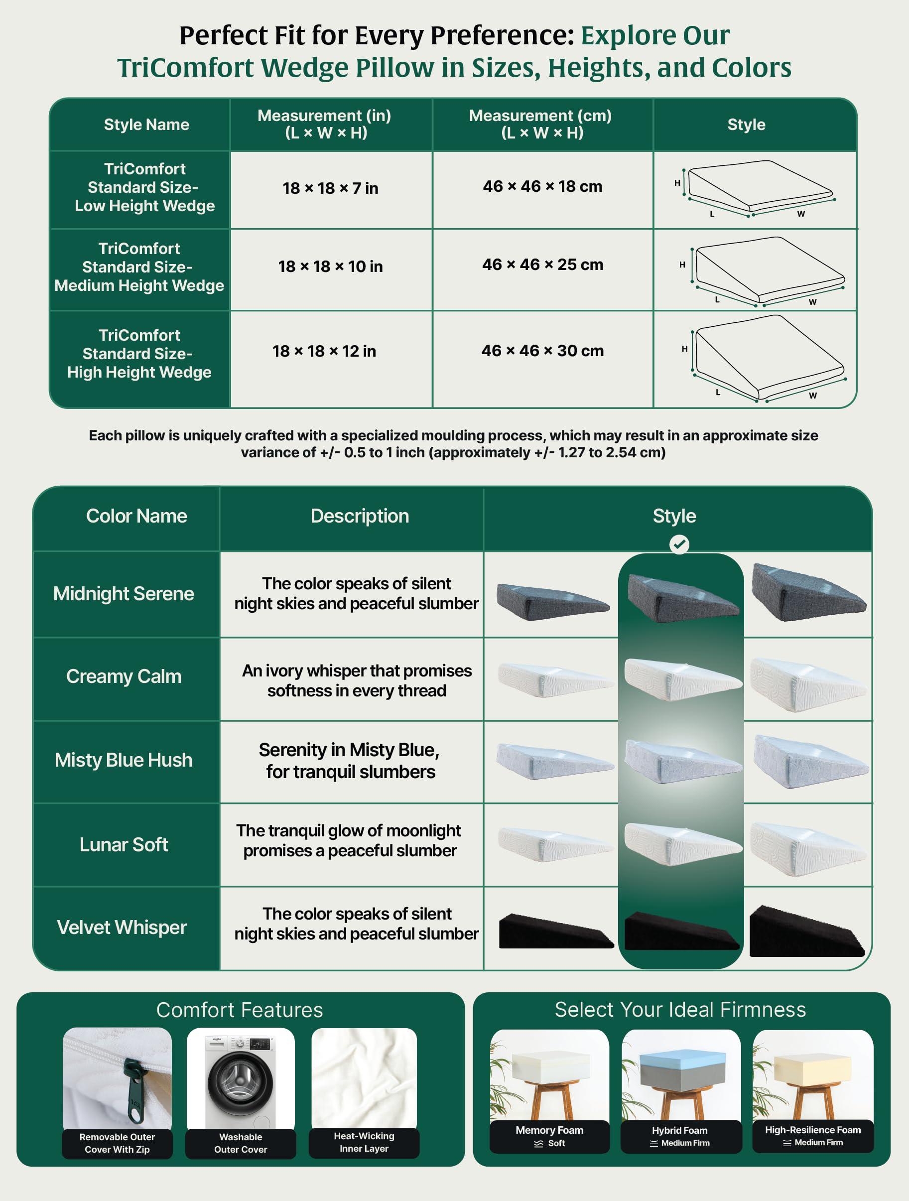 The White Willow The White Willow Orthopaedic Bed Wedge Acid Reflux Memory Foam & HR Foam Support Firm Pillow for Sleeping, Neck Pain Relief, Pregnancy Maternity, Anti Snoring - (18" L x 18" W x 10" H Inches) - Grey