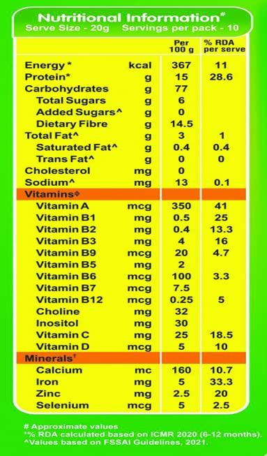 Manna Manna Baby Cereal | Baby Food (6+Months) Sprouted Ragi & Banana Rich | 100% Natural Health Mix -200Gm