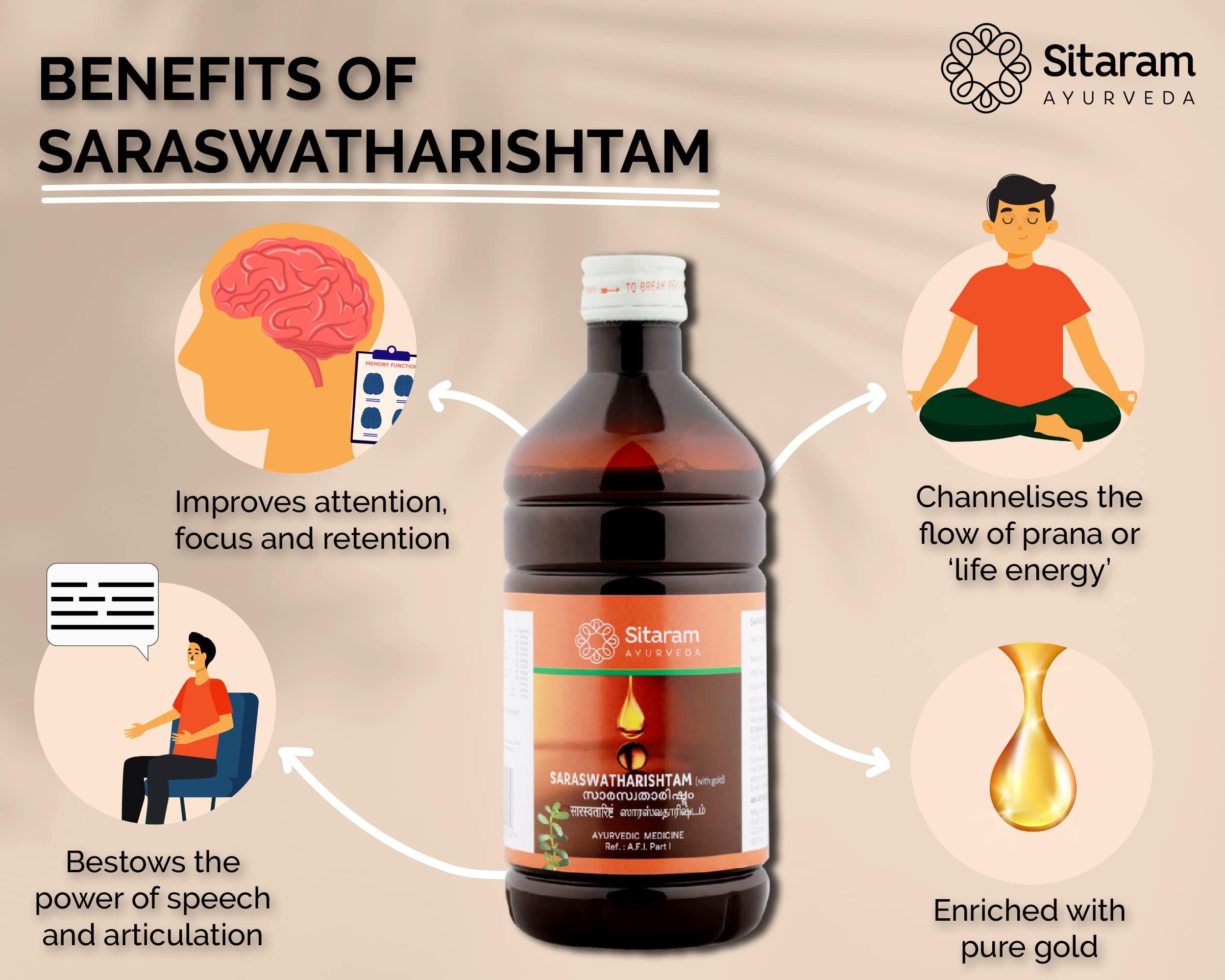 SITARAM Sitaram Ayurveda Saraswatharishtam With Gold 200ml syrup| Kerala Ayurvedic Saraswatarishta Supplement With Brahmi And Ashwagandha.