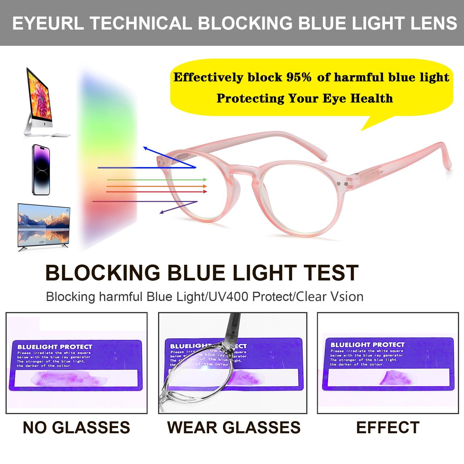 EYEURL EYEURL 4-Pack Small Round Reading Glasses for Women Men Neck Hanging Blue Light Blocking Eyeglasses TR90 Readers for Women, Pink+leopard, M