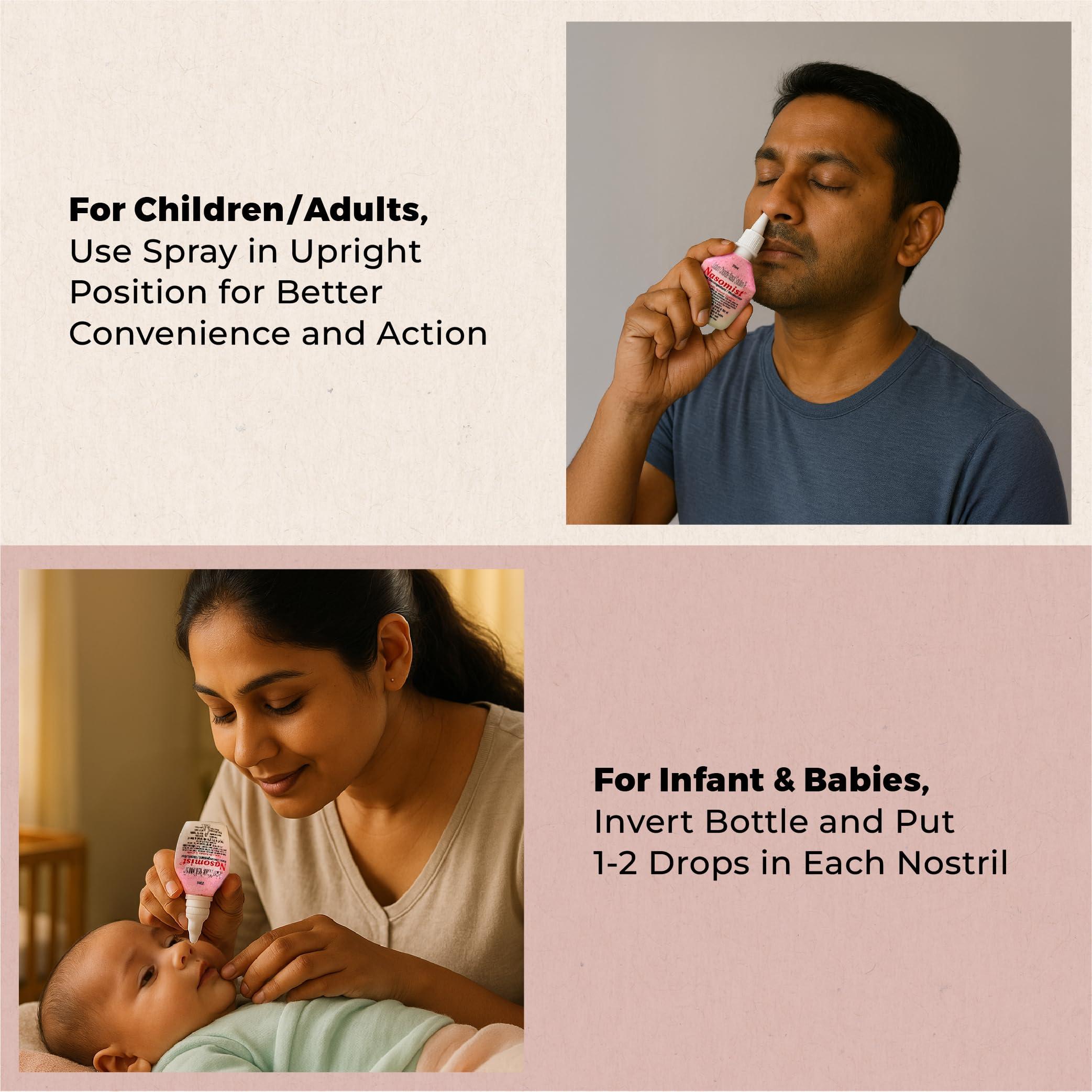 Nasomist Nasomist Original Nasal Saline Spray/Drops : For Dry And Thick Mucus Caused By Atrophic Rhinitis, Chronic Sinusitis And Crust Nasal Membrane, Pack Of 4