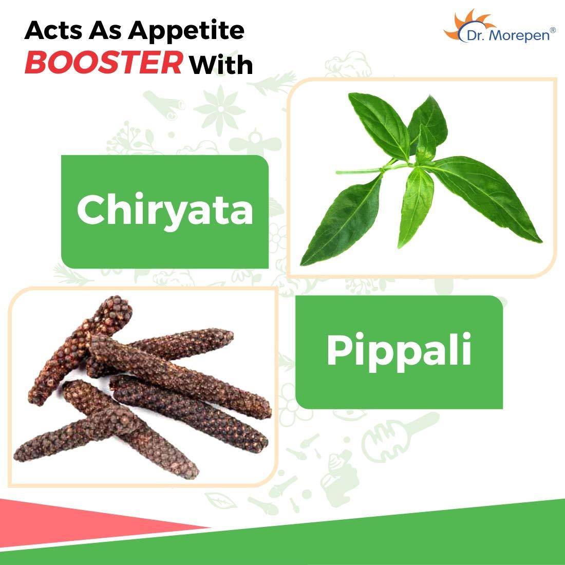 Dr. Morepen DR. MOREPEN Liv Healthy Liver Tonic For Healthy Liver & Digestive Support | Ayurvedic Liver Detox Syrup - 200ml