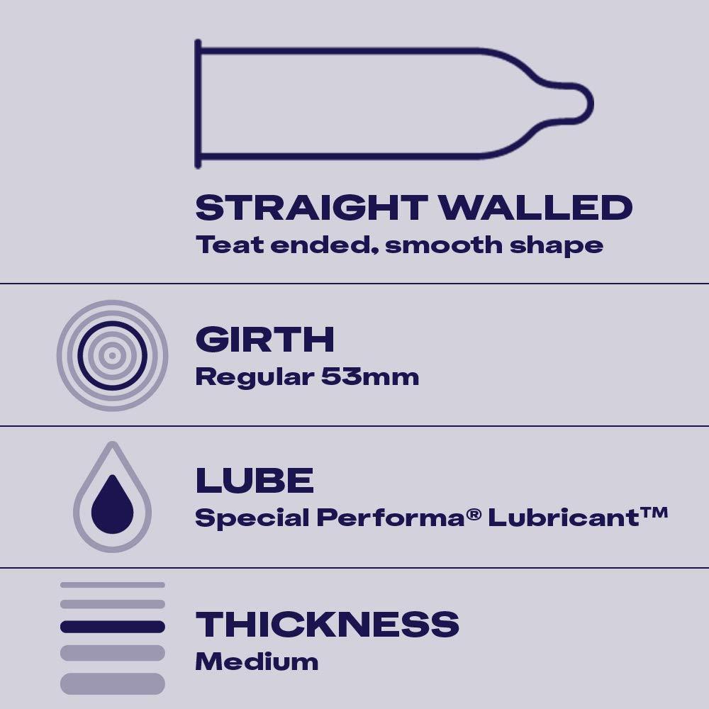 Durex Durex Pleasure Packs (Condoms - 10 Count (Pack of 2, Extra Time), Condoms - 10 Count (Pack of 2, Extra Ribbed), Pleasure Gel - 50 ml (Intense))