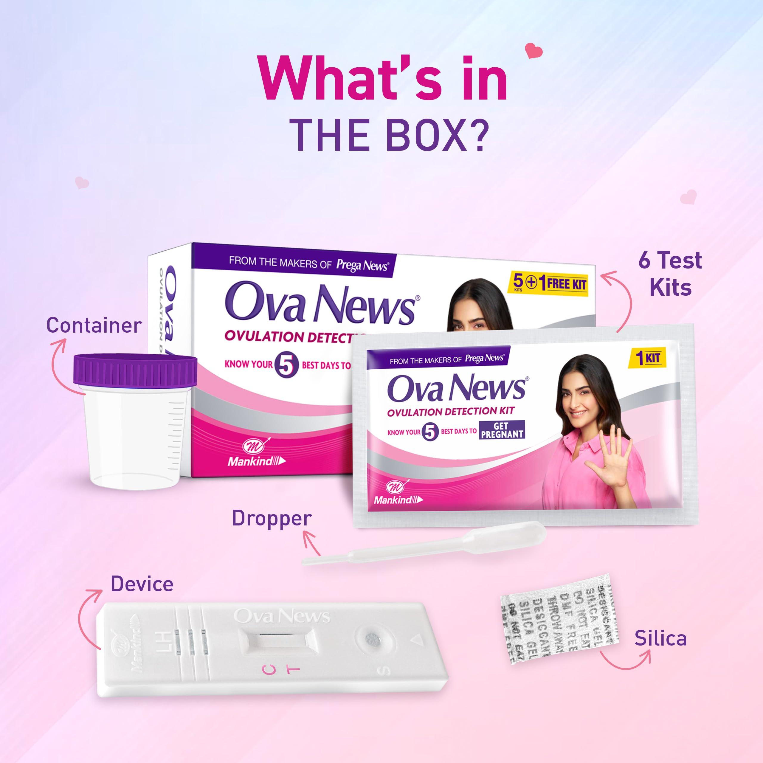 Ova News Ova News - Ovulation Detection Kit from Prega News | Identifies 5 Most Fertile Days to Conceive in 5 Mins (Pack of 5)