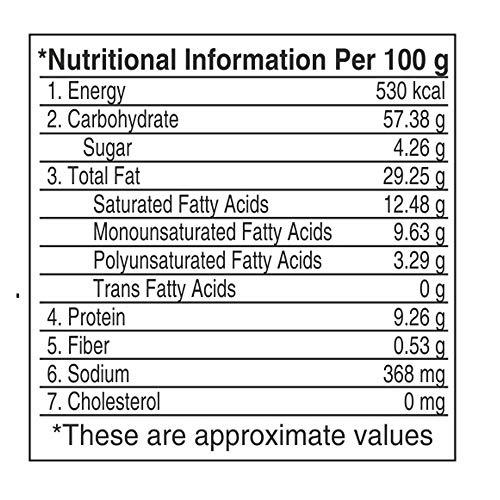 Haldiram's Nagpur Haldiram\'s Nagpur Dry Fruits Bites (200 g) and Khatta Meetha (200 g) Combo Pack