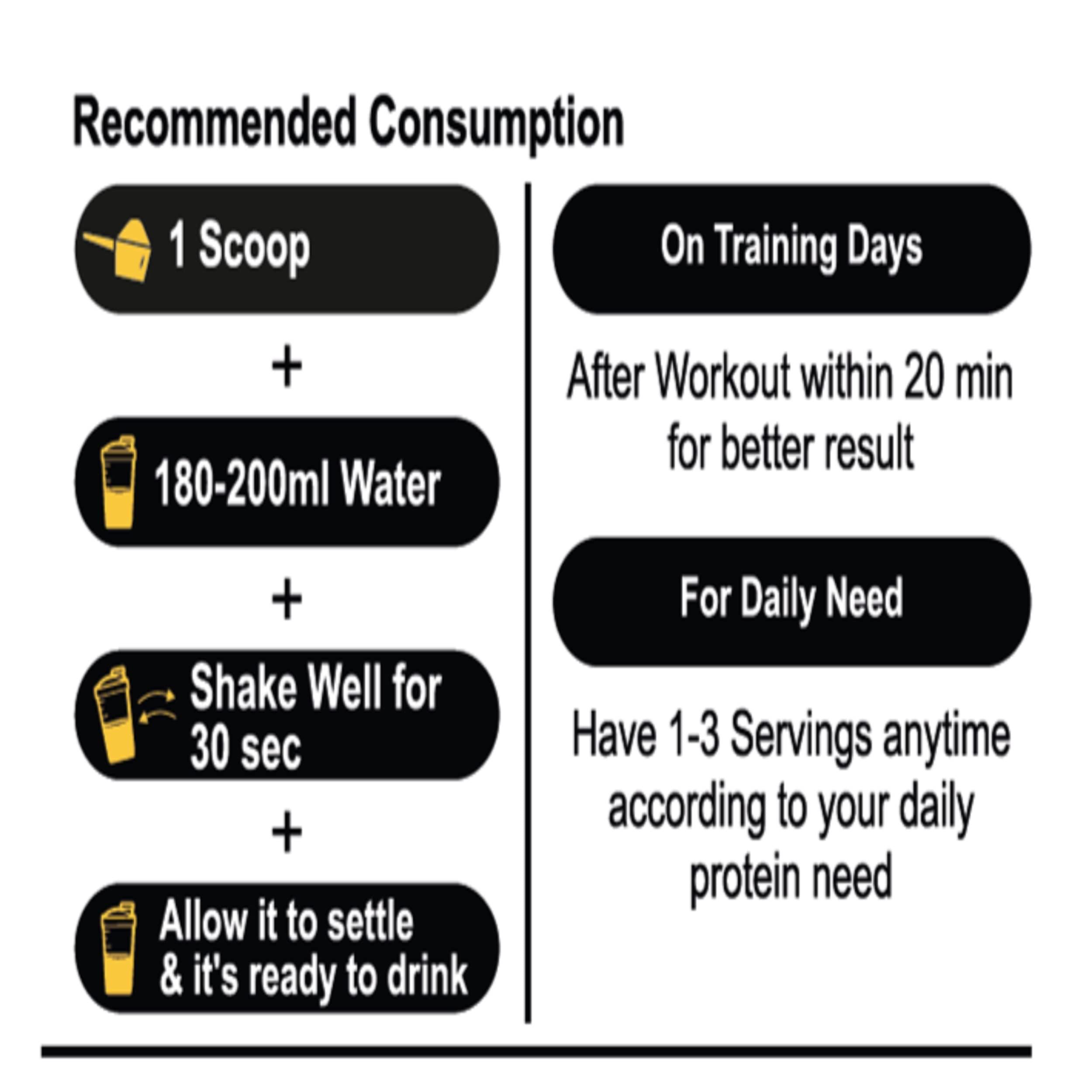 Trikut Sport Supplements Trikut Sport Supplements Premium Whey Protein|2.2Lbs/1Kg(Rich Chocolate)-33 Serving-Zero Fats&Sugar